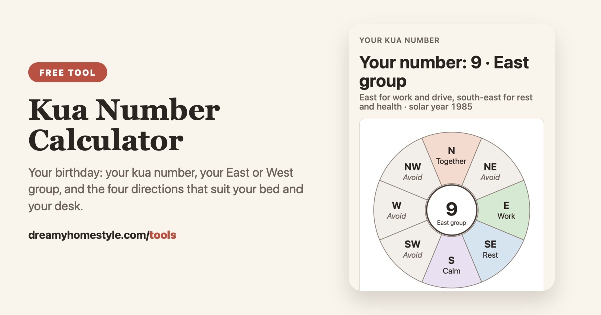 Kua Number Calculator: Your Feng Shui Directions